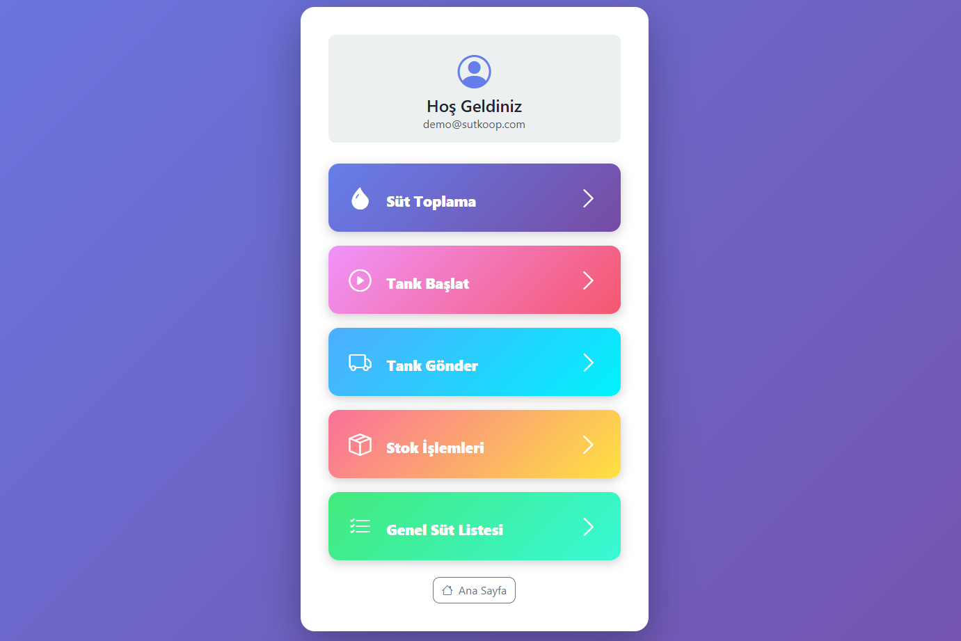 Kullanım Ekranları